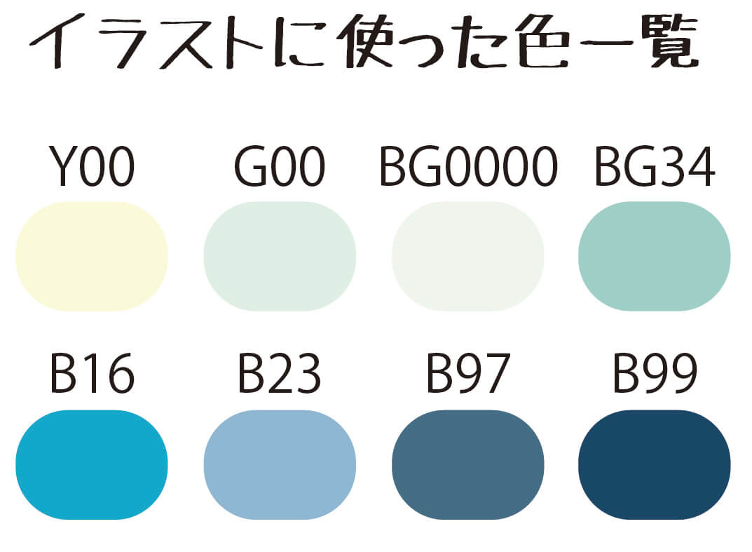 コピックで表現するキラキラした瞳 目 の塗り方 初心者向けのコピック講座 デコイラスト教室 川越駅 埼玉県 ヴィシーズ埼玉大井店