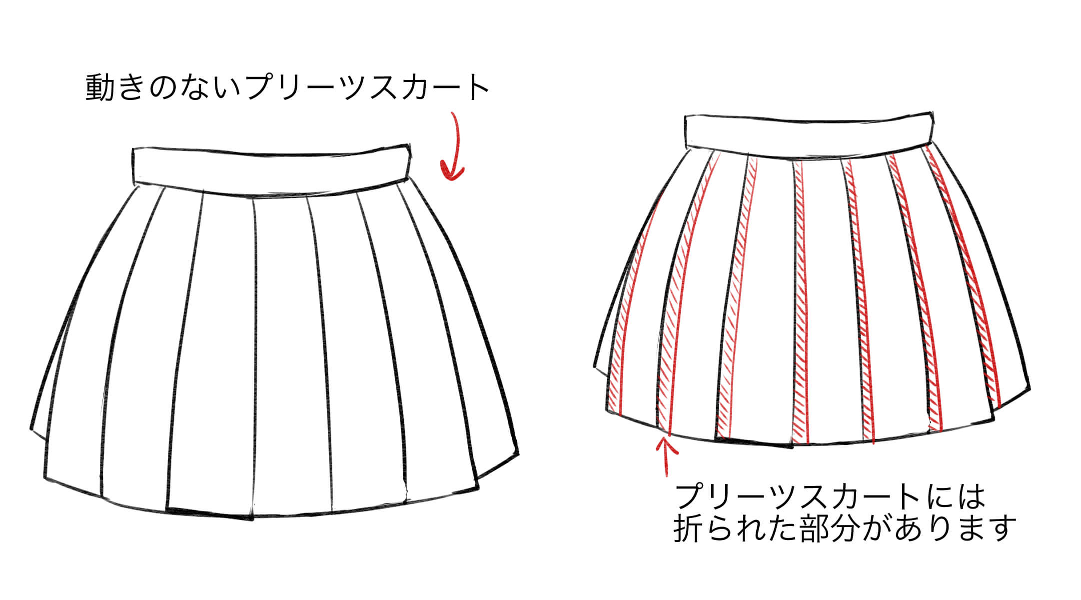 Sizzixのカッティングダイで作るアコーディオンカードの作り方 デコイラスト教室 川越駅 埼玉県 ヴィシーズ埼玉大井店